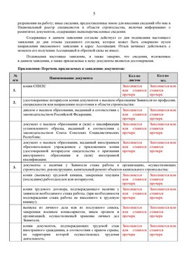 Образец заполнения заявления в НРС строителей. Страница 5 Новошахтинск Специалисты для СРО НРС - внесение и предоставление готовых